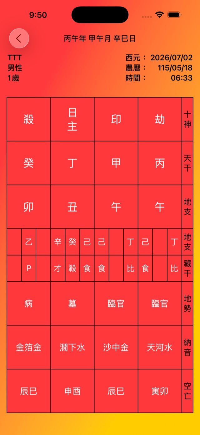 五行人 App 八字命盤畫面