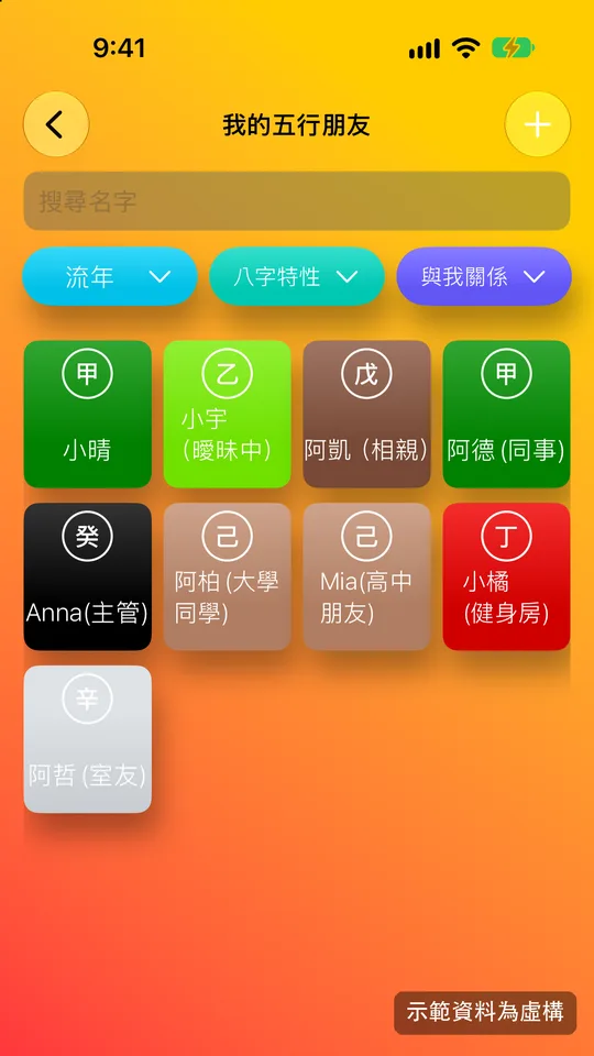 五行人 App「五行朋友」名單與日柱、月柱篩選示意畫面(示範資料)